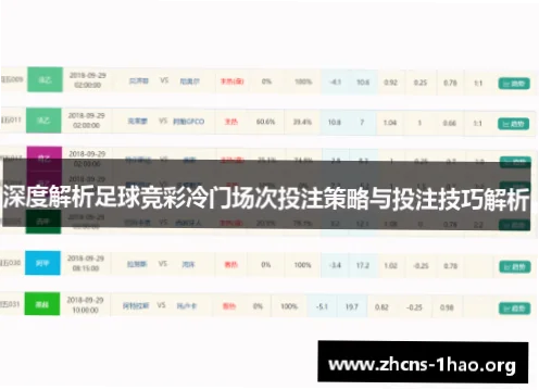 竞彩足球冠亚军投注技巧与冷门分析