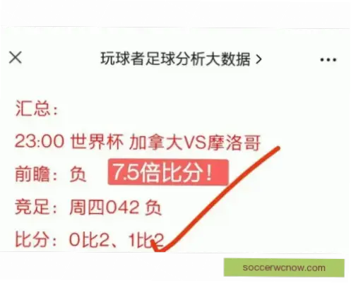 竞猜比分时最容易忽略的关键数据